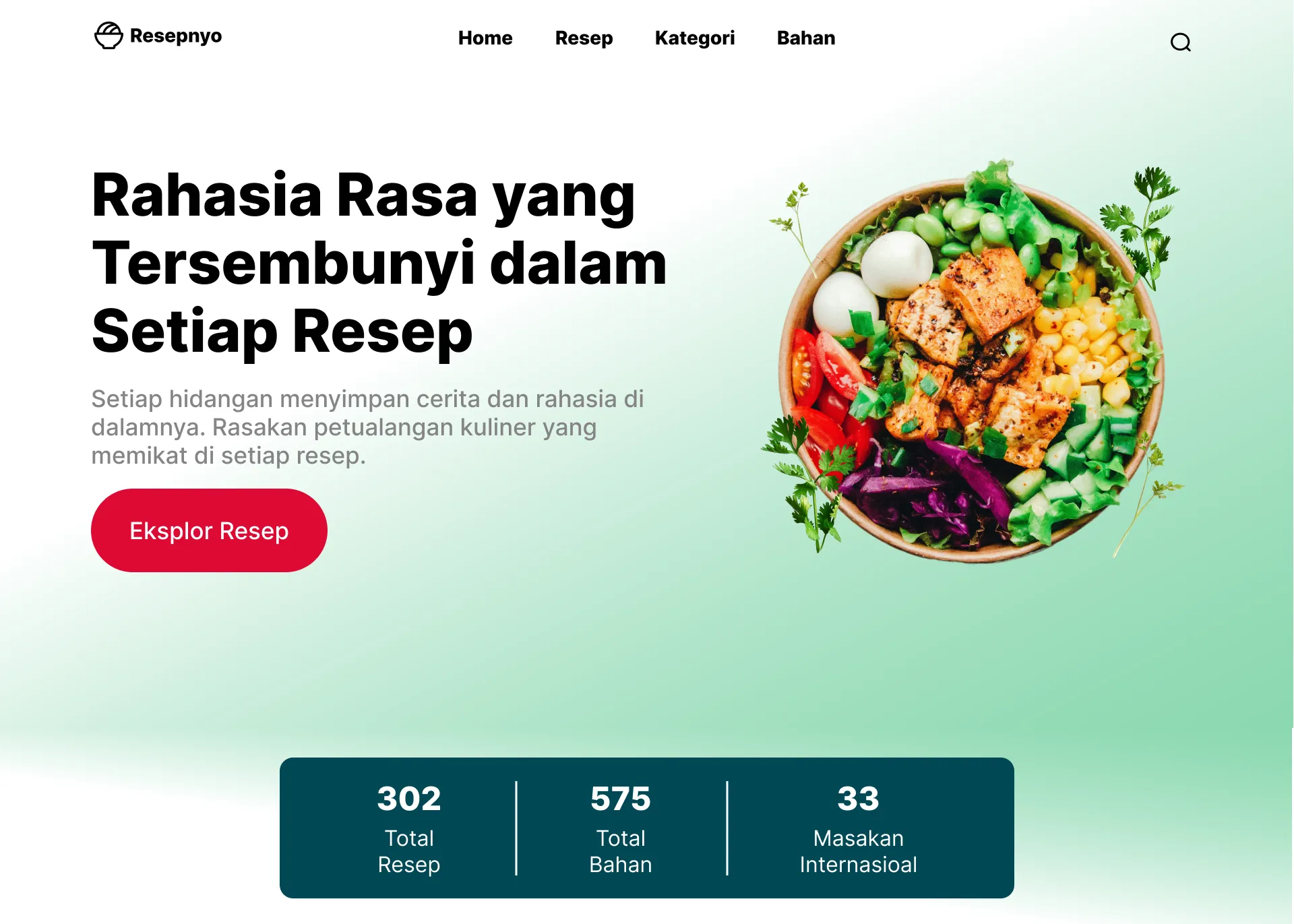 Resepnyo - Resep Makanan