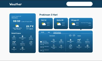 Weather App